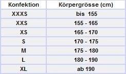 Konfektionsgrösse