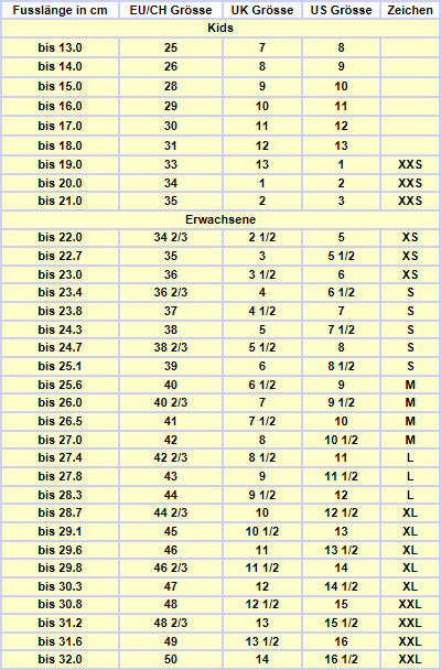 Schuhe Grö:ssentabelle